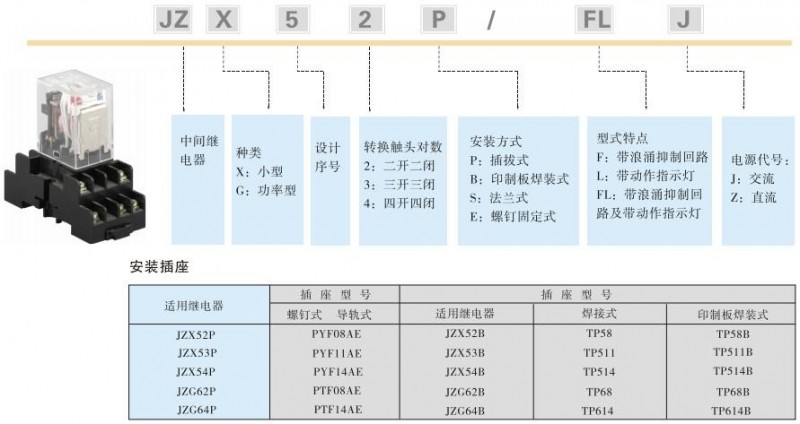 JZX5ϵСg^