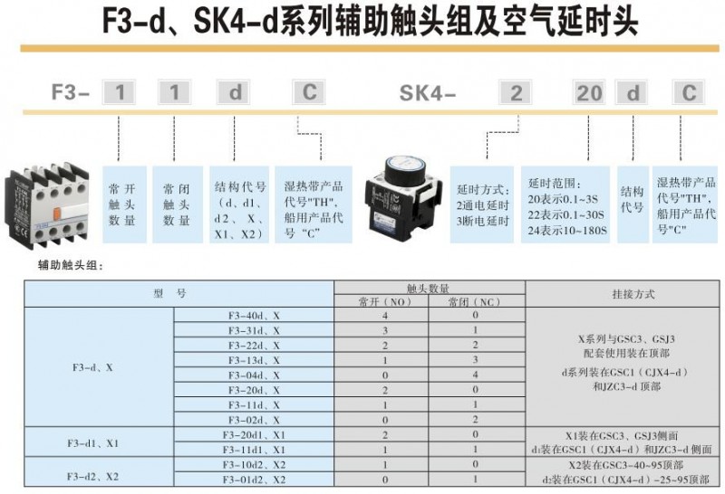 sk4-dϵo|^M՚ӕr^