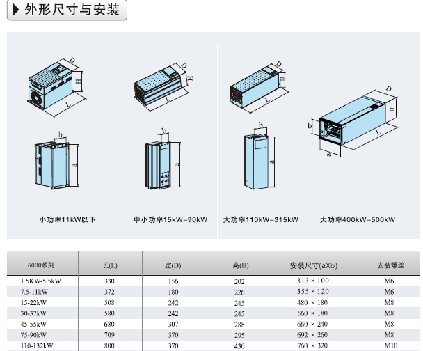 6000ϵ9 (4)