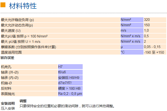 (ni)1