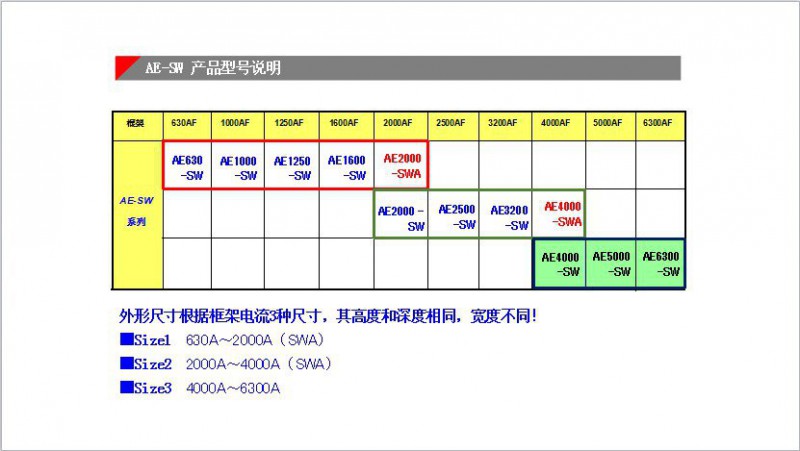 4AE-SW a(chn)Ʒ̖(ho)f