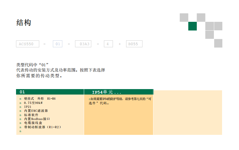 ACS550Y(ji)(gu)