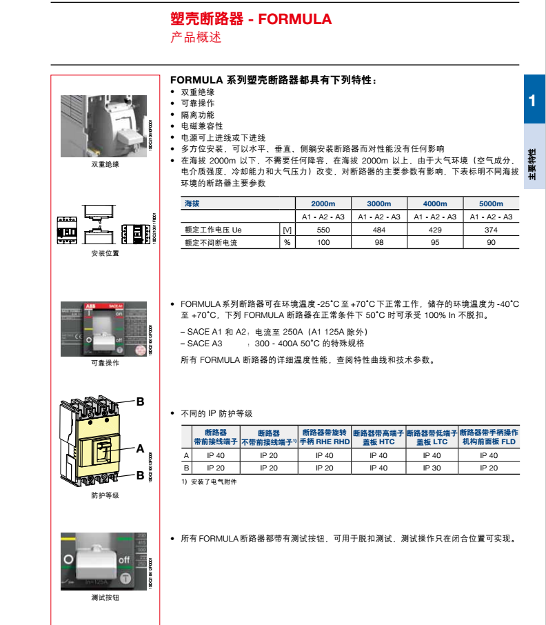 a(chn)Ʒ