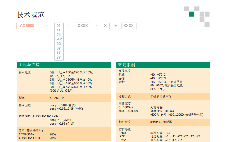 ACS800g(sh)Y1