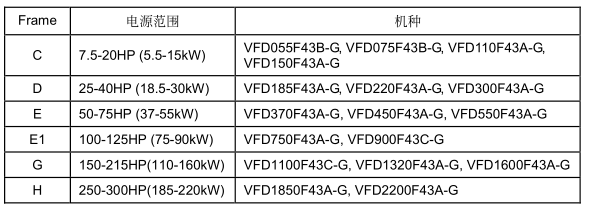 _(ti)_(d)VFD-G