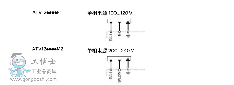 ATV12׃l