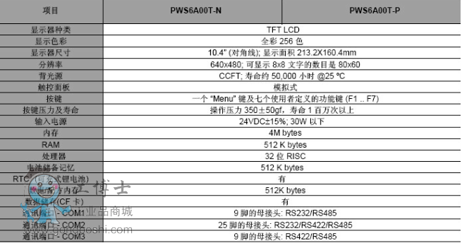 PWS6A00T-N  10.4