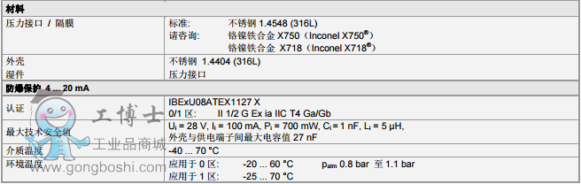 (OUPUGIA2J}F1{)D%O5(LBV