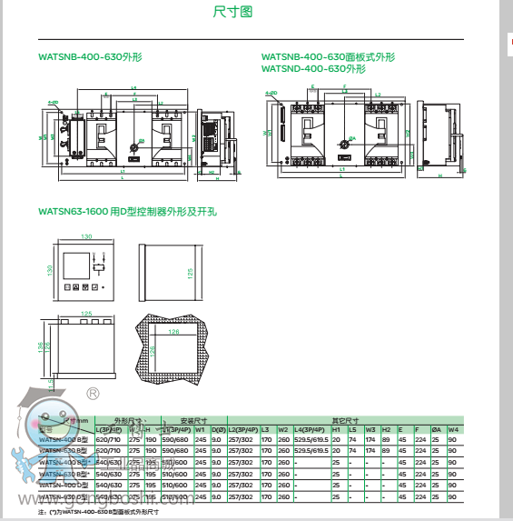 WATSNB-400