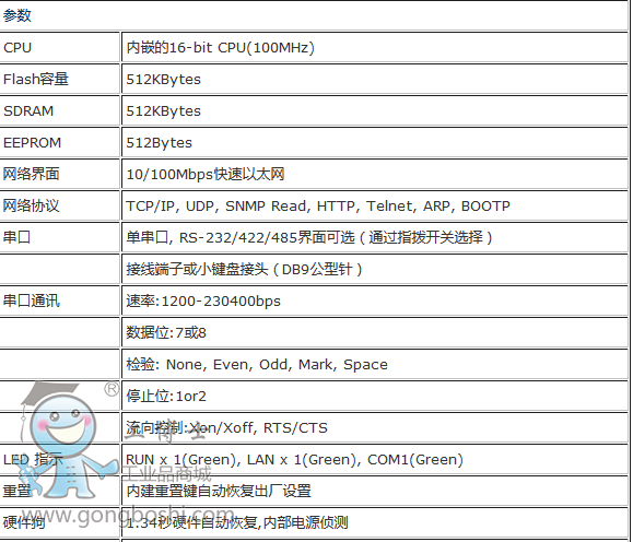 ϺGW21C-MAXII(y)δڷ(w)(sh) (1)