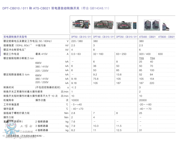 ABBpԴԄD(zhun)Q_P(gun)DPT63-CB010 C0.5 2P