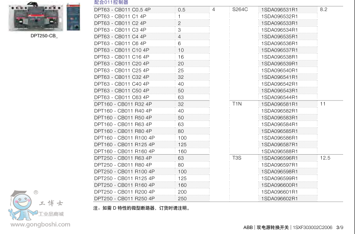 ABBpԴԄD(zhun)Q_P(gun)DPT63-CB010 C0.5 2P