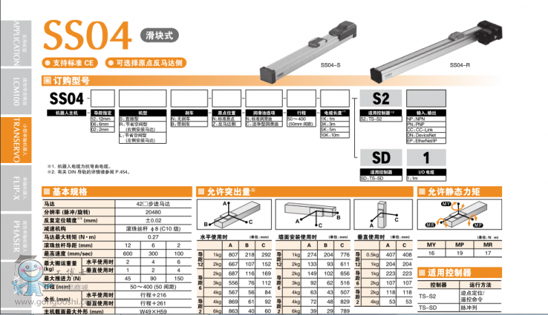 YAMAHAC(j) SSKʽM(jn)R_(d)S