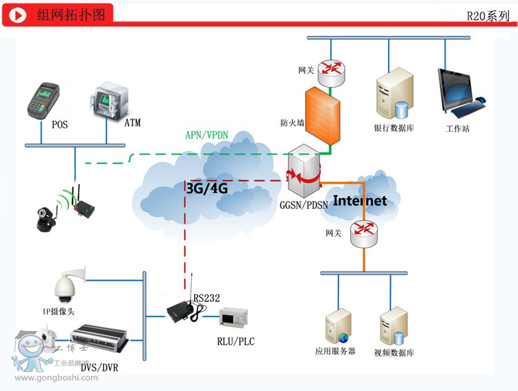 I(y)o·R20MW(wng)ؓD