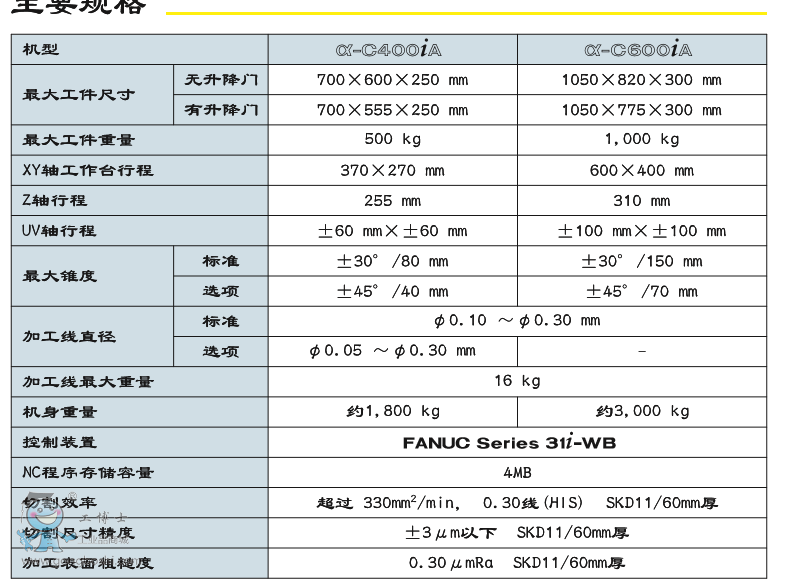 QQ؈D20161115104818