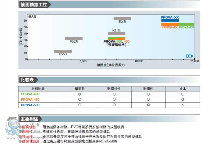 QQ؈D20161121101711