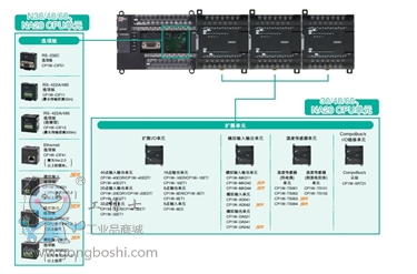 Wķplc CP1Eo(w)bx(xing)