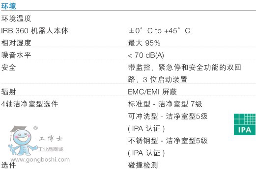 ABB IRB360-6/1600b/ʰϙC˼g(sh)(sh)(5)