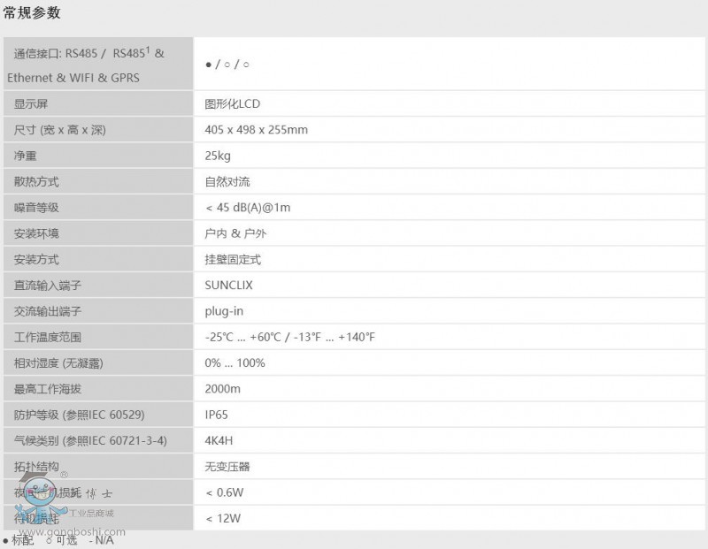 Evershine TLC 8000-3