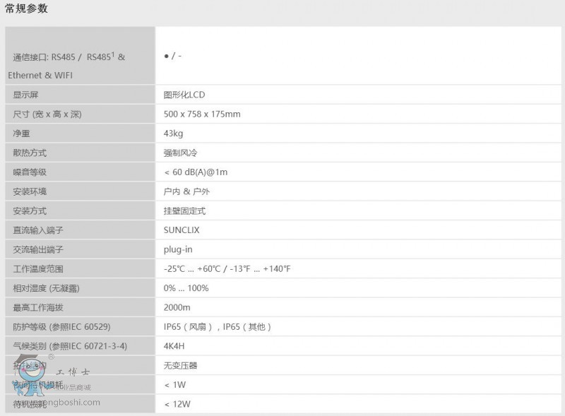 Eversol TLC 15-3