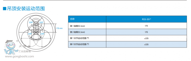 http://www.epsonrobotor.gongboshi.com/