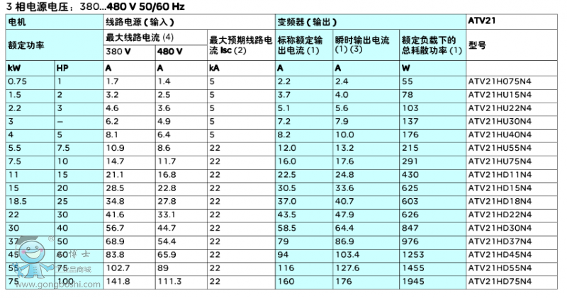 atv21̖(ho)2