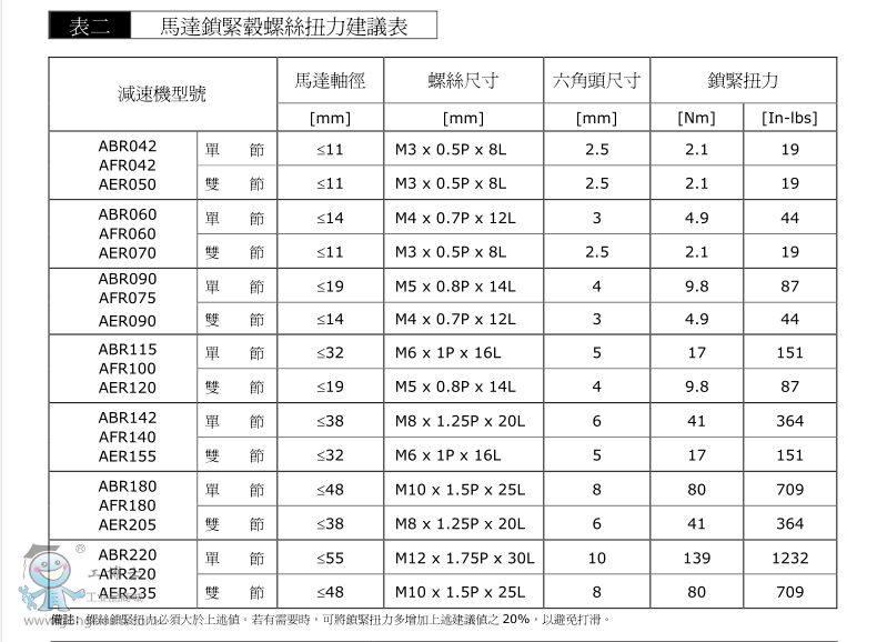 QQ؈D20170518170053