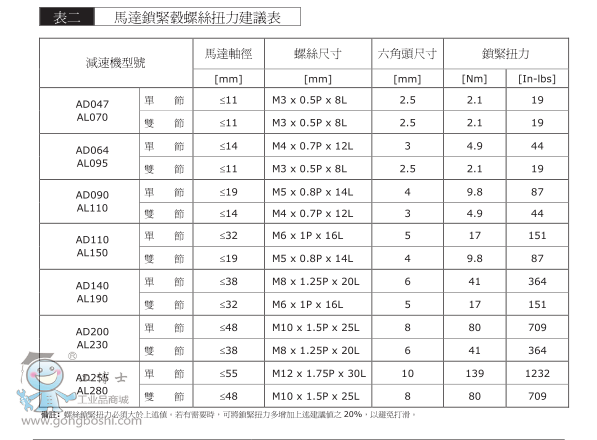 QQ؈D20170518173814