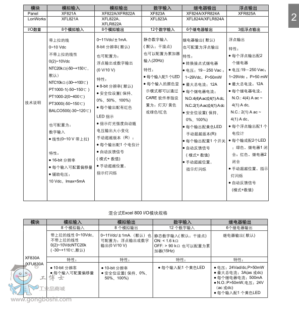 QQ؈D20170703160521