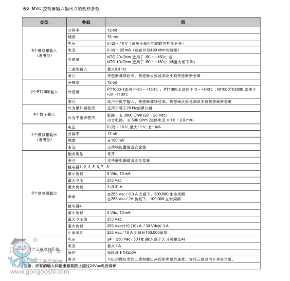 QQ؈D20170703163118