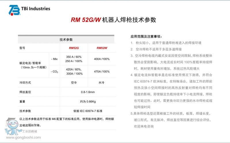 RM52G/W C˺ϵy(tng)