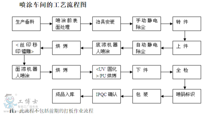 ABBC(j)