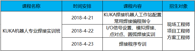 KUKAәC(j)ˌӖ(xn)