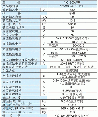 YC-300WPD