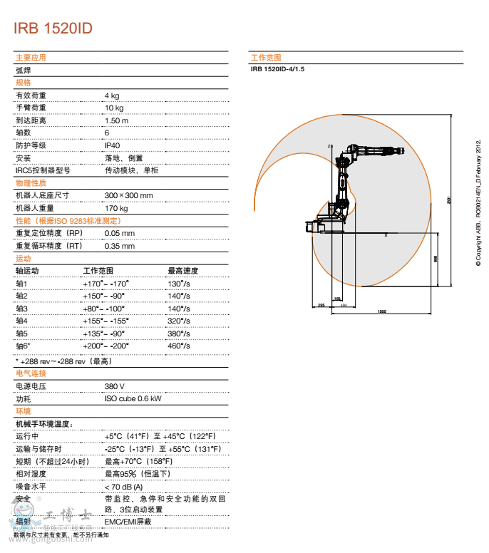 1520ID-2