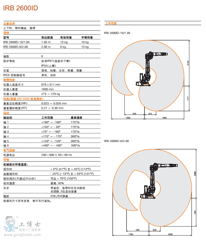 IRB 2600ID-2