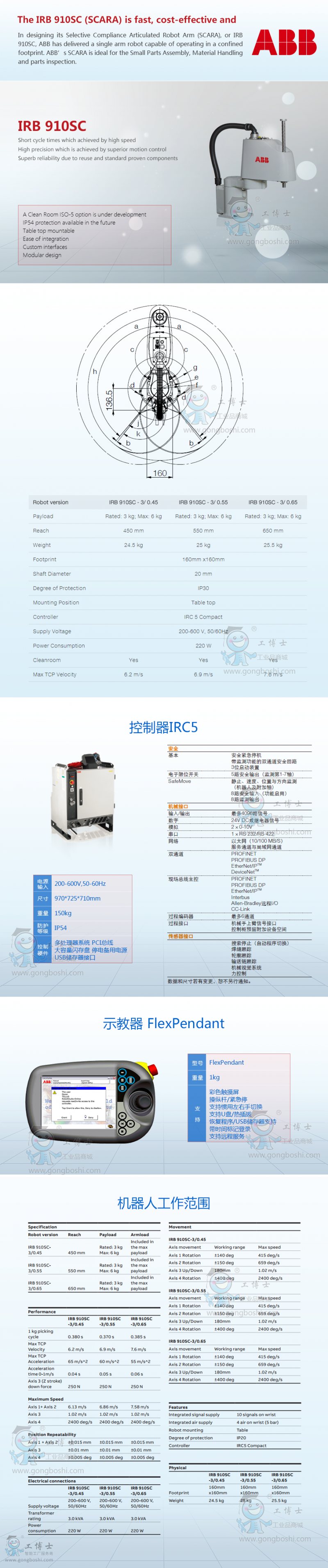 ABB IRB 910scC(j)