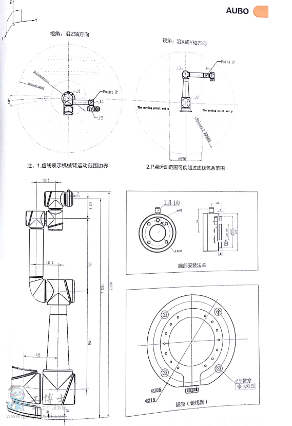 ۲f(xi)C(j)i7  a(chn)ƷߴD