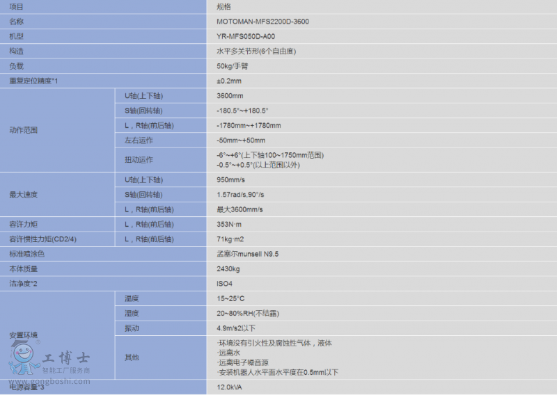  MFS2200D Һ\C