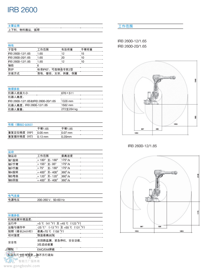 IRB 2600-ZL