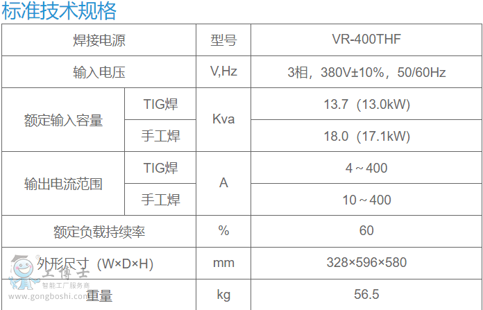 otcC(j)