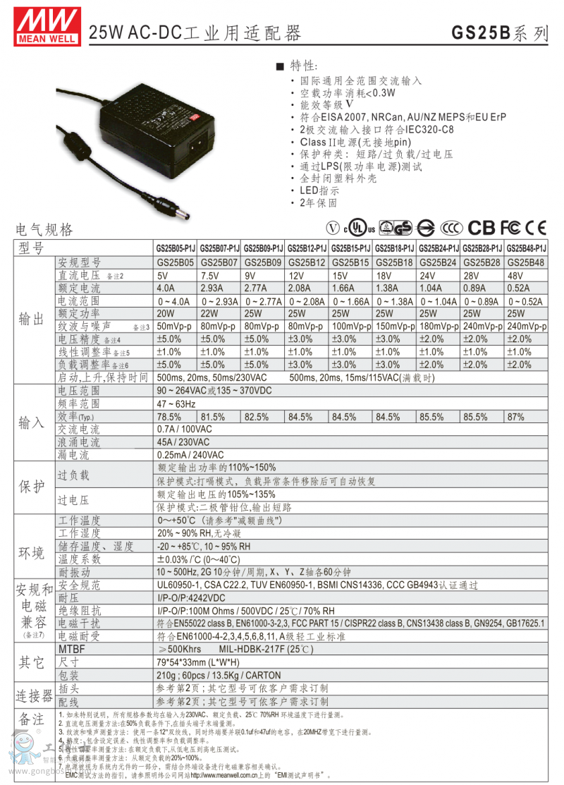 GS25B-1