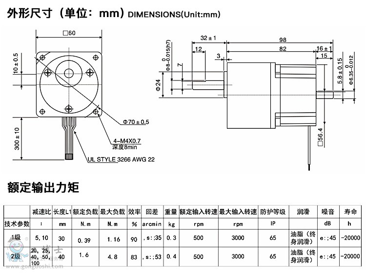 PN-57