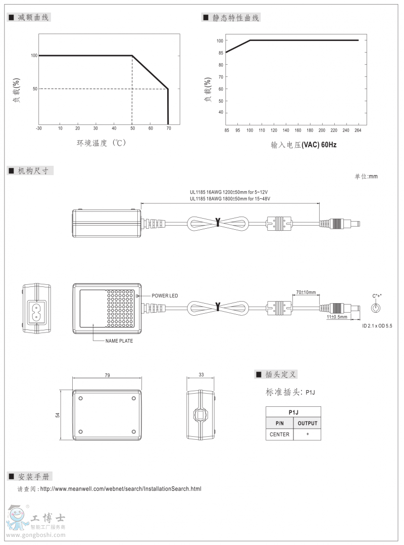 GST18B-2