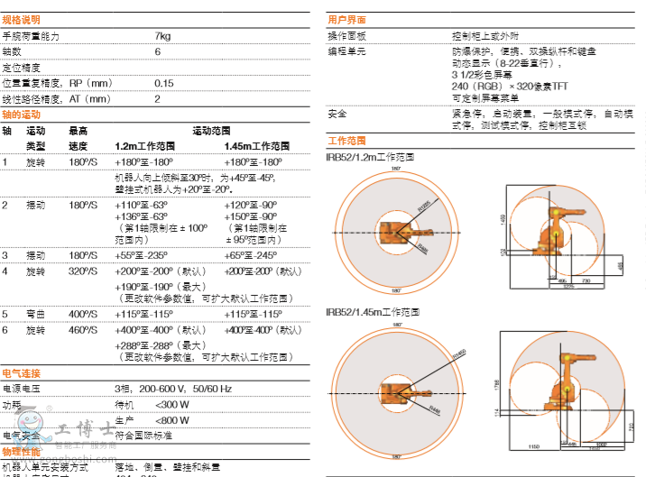 ABBC(j)