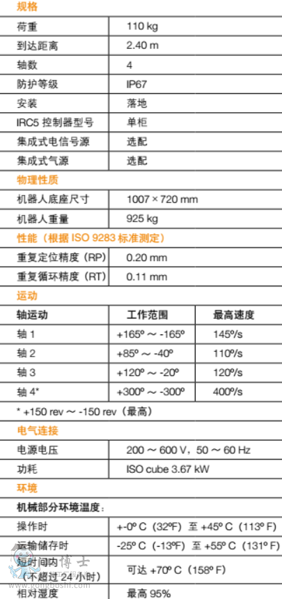 ABBC(j)