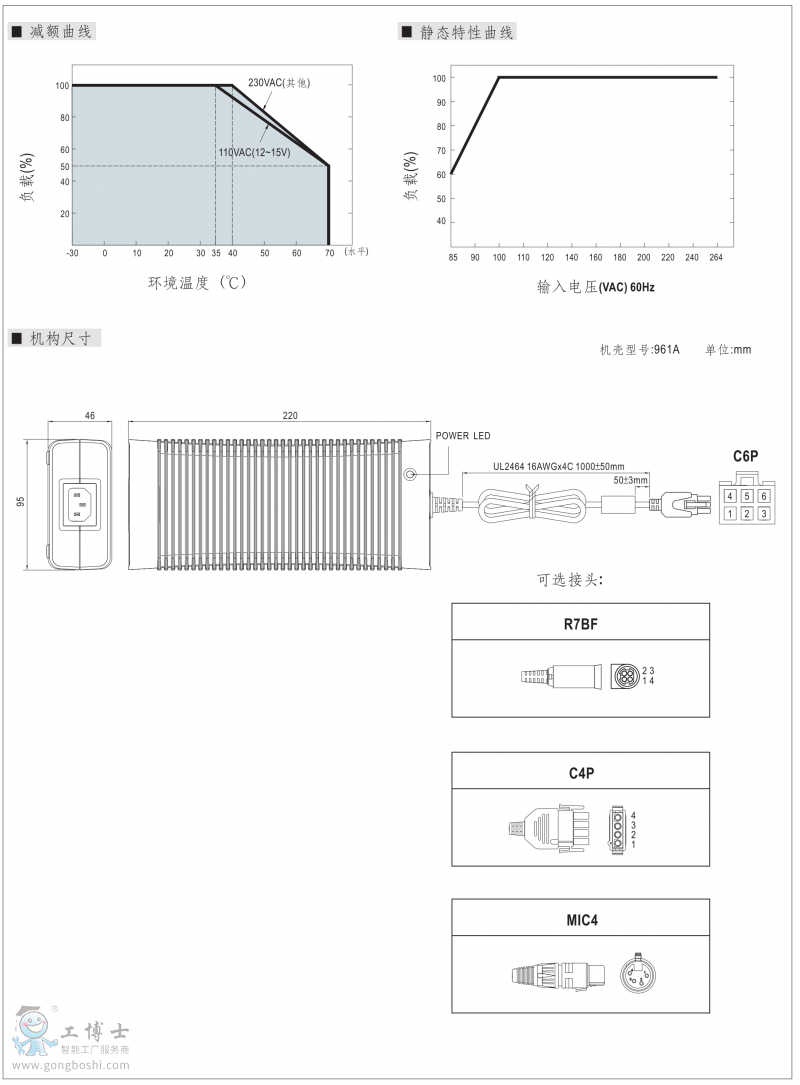 GST280A-2