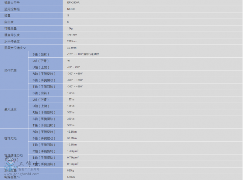 I(y)C˼ EPX2800R \ͿC