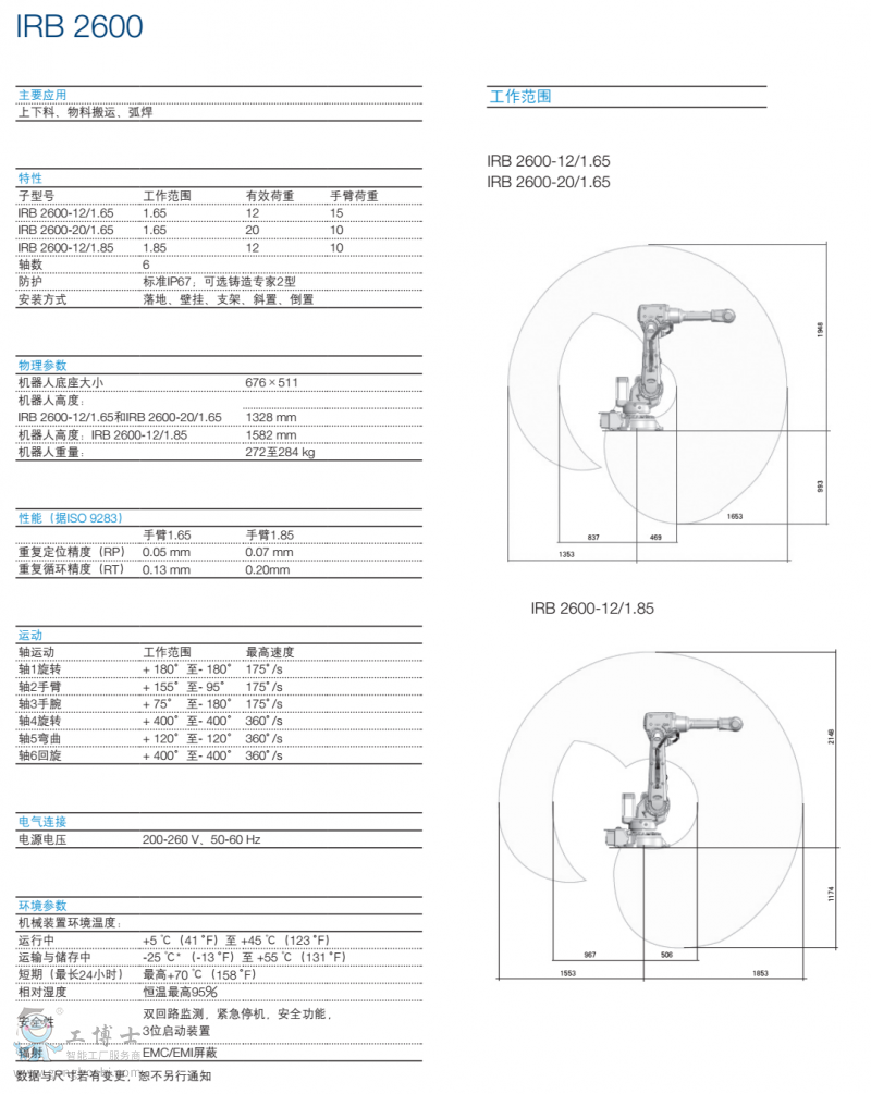 ABBC(j)