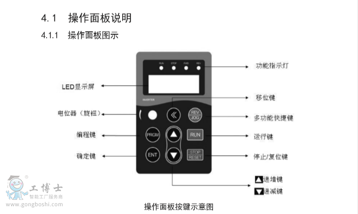 8000Bf(shu)D2